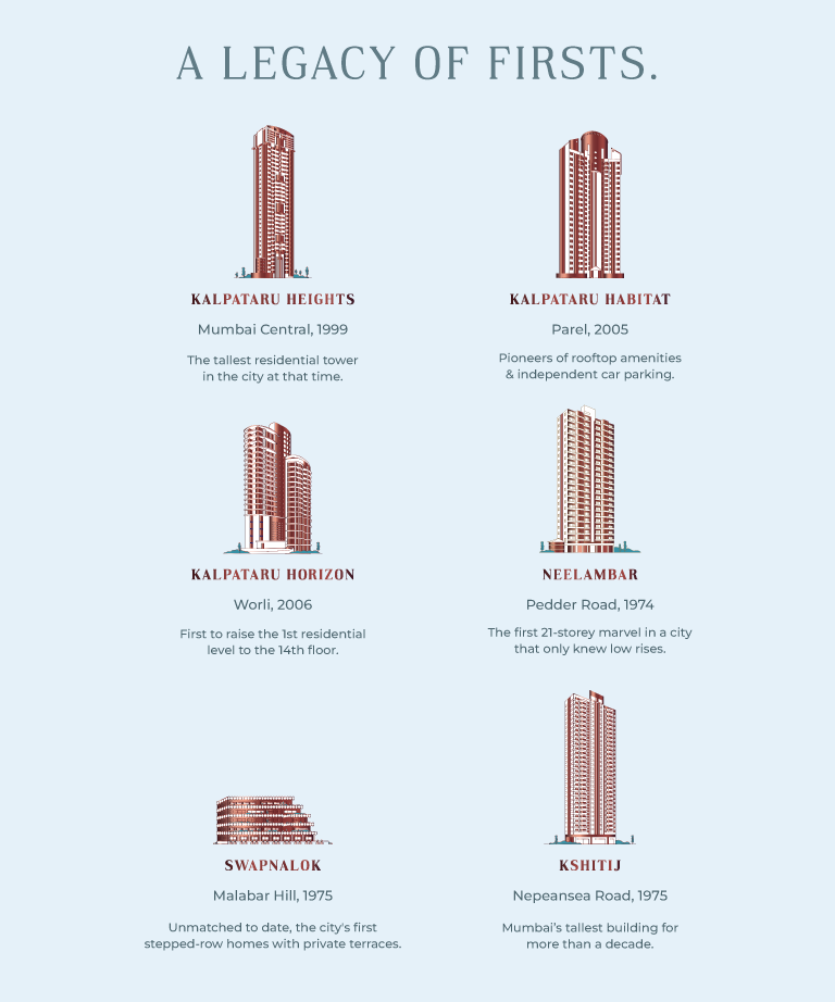 Bulding Trust For Generations